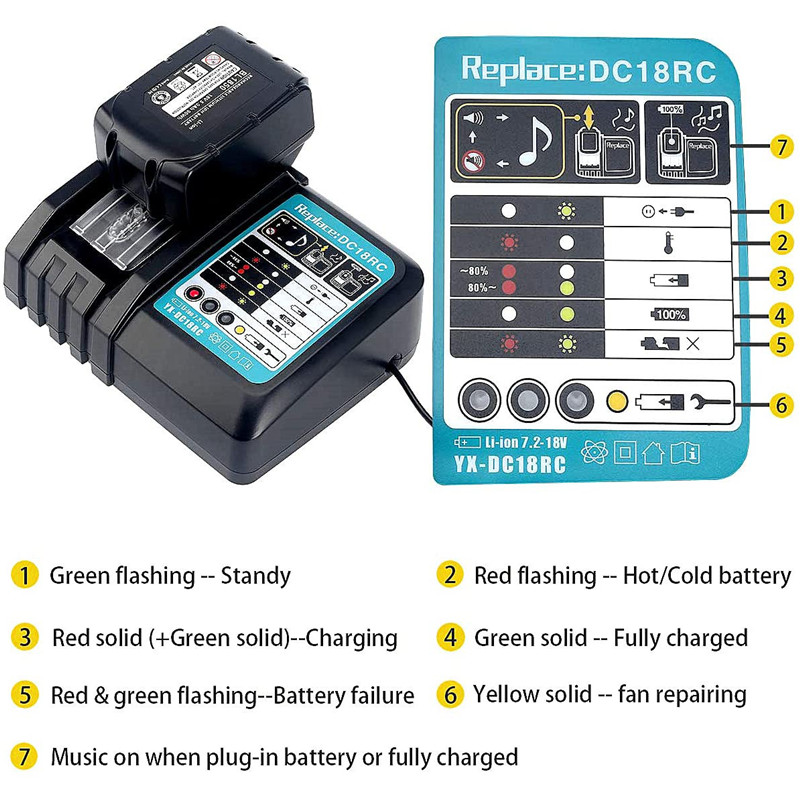 Battery Charger for Makita 18V - Makita Drill Hp1640 ulasan dan harga